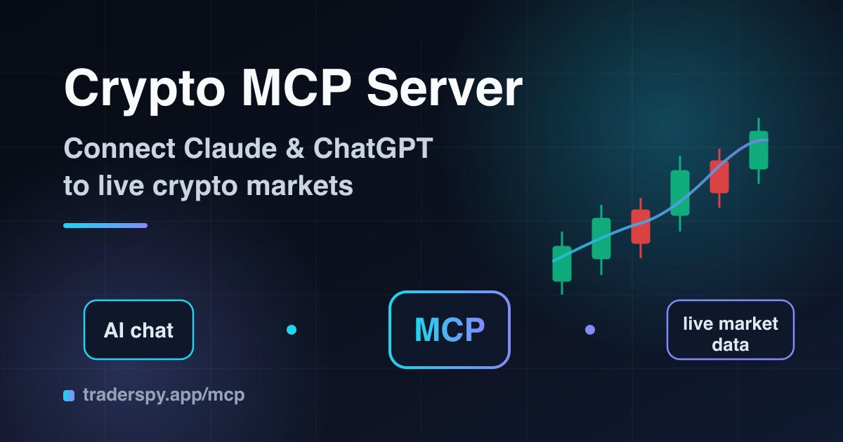 Claude and ChatGPT connected to live crypto market data through the TraderSpy MCP server